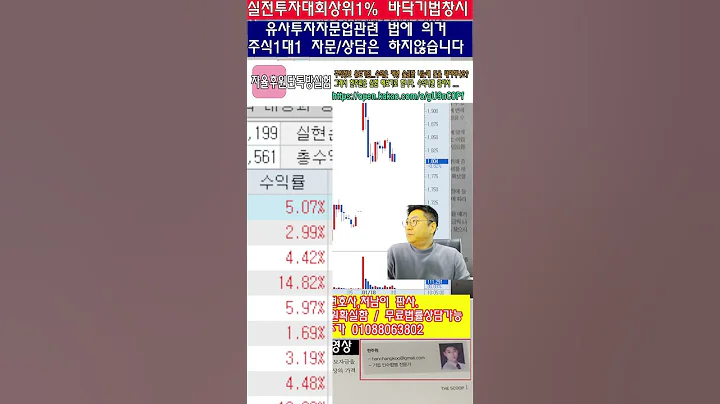 ☑️003310,대주산업,정리