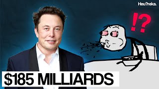La fortune d'Elon Musk et le paradoxe des dividendes neutres - Heu?reka