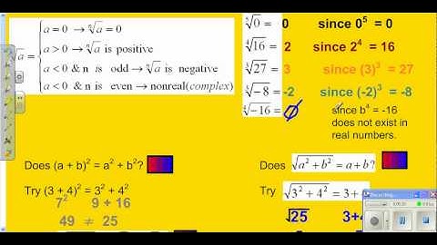 Pre Calculus section 1.2 part 1.wmv