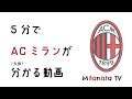 5分でACミランが分かる動画