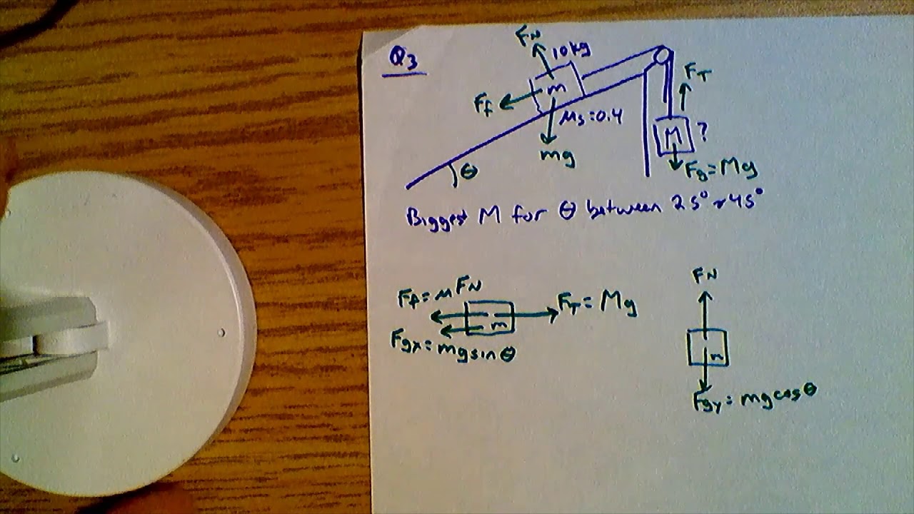 Force question 3 Solution Video - YouTube