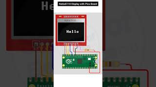 Micropython on Raspberry Pi Pico || Interface Nokia5110 Display with Pico