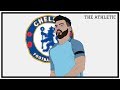 How Chelsea Missed Out On Sergio Aguero