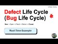 Defect Life Cycle Explained with Real-Time Example | Bug Life Cycle in Software Testing