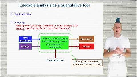 Introduction to Chemical Engineering - lecture 7(1) [by Dr Bart Hallmark, University of Cambridge]
