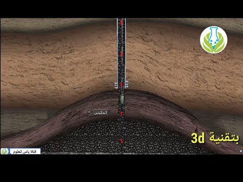 فيديو: ما هي عملية حفر بئر نفط؟