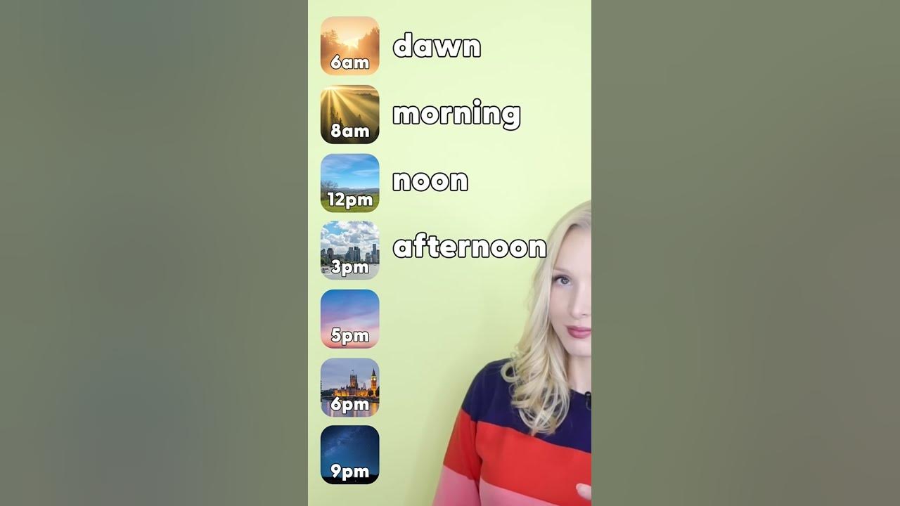 Can you name these times of day? #learnenglish #english #vocabulary