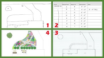 Landscape Design 101 - Measuring for a Base Map