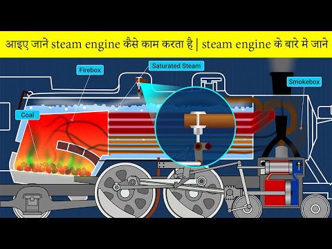 वीडियो: क्या स्टीम इंजन महत्वपूर्ण हैं?