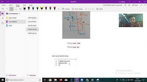 III BTECH ECE R16-3-2:VLSI:Unit-1:Topic-3:LATCH UP IN CMOS Part-4