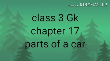 Class 3 GK chapter 17