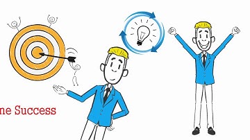 Key Factors for a Successful ERP Implementation