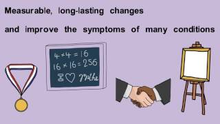 BrainCore Neurofeedback Can Help You Change Your Brain for Optimal Functioning!