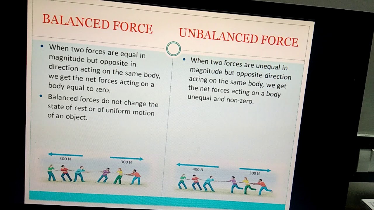 balanced-unbalanced-force-youtube