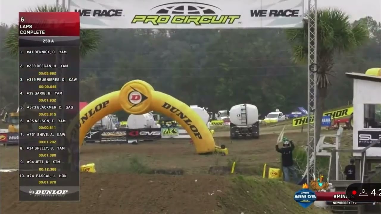 250A 250 A  MOTO 1 FULL RACE MINI O'S 2022 HAIDEN DEEGAN VS DAXTON BENNICK