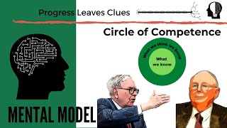 Buffett \& Munger's surprisingly simple mental model behind their success, Circle of Competence