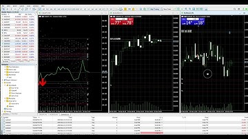 MT5 Drag and Drop Script - Add Consolidate Move Stop Losses