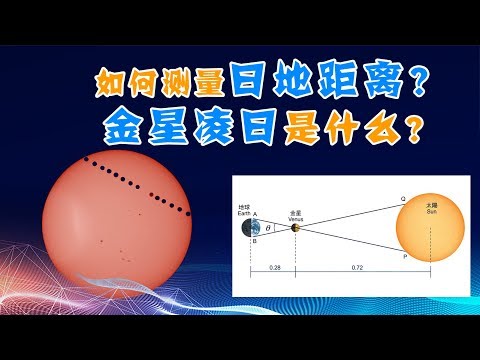 【天文11】太阳有多远？如何巧用金星凌日来测定日地距离？