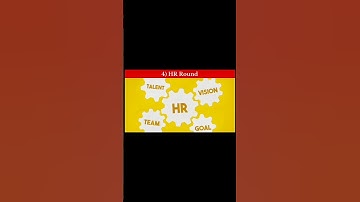 Recruitment & Selection | HR Round | Session 5 Part 4(2) - 3 #interview  #hrcourse #readytogetupdate