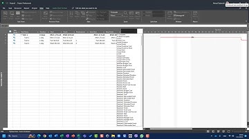 127.  Critical path and elapsed days! How does it works - Microsoft Project Online