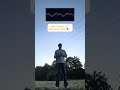 it‘s gonna be okay #electronicmusic #edm