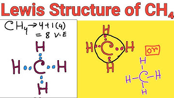 Lewis structure of CH4 (Methane)