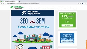 SEO vs SEM  What’s The Difference? & Which One Should You Use
