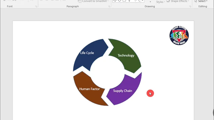 How to create a circular flow diagram in power point