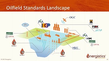 2017 02 15 09 00 2017 Energistics Orientation