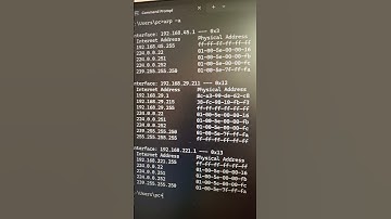How to check the Arp table #cisconetworks #networksimulation #cisco