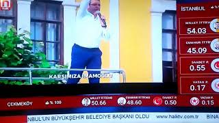 Ekrem İmamoğlu Tekrar Başkan! Halk TV'nin Karadeniz Şarkısı ile hazırladığı Ekrem İmamoğlu Klibi.