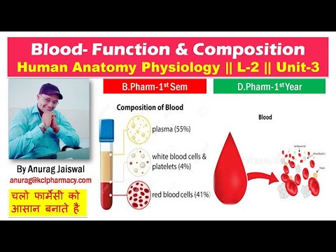 Blood || Function & Composition || L-2 Unit-3 HAP