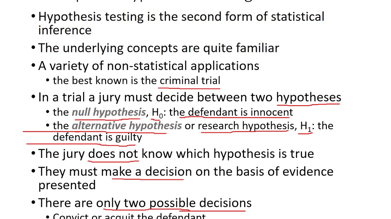 introduction to hypothesis testing assignment