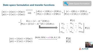 Altair Activate: State Space Formulation