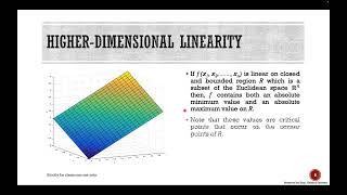 Linear Programming & Optimization