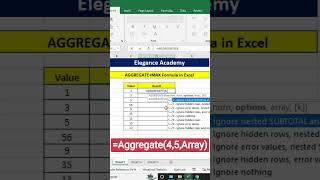 Aggregate + MAX Formula #excel #msexcel  #shortsvideo #shorts #ytshorts #eleganceacademy #aggregate