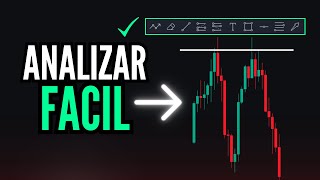 Los 3 PASOS para ANALIZAR tus GRAFICOS y GANAR en el TRADING by Master Traders 42,883 views 1 month ago 15 minutes