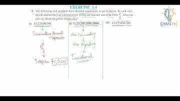 Q. 3: The following real numbers have decimal expansions as given below. In each case, decide...