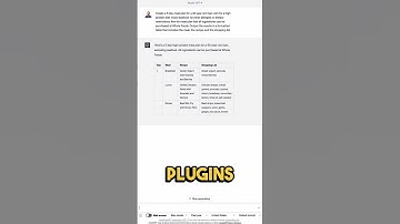 Meet ChatGPT: Your New Meal Planning Buddy!