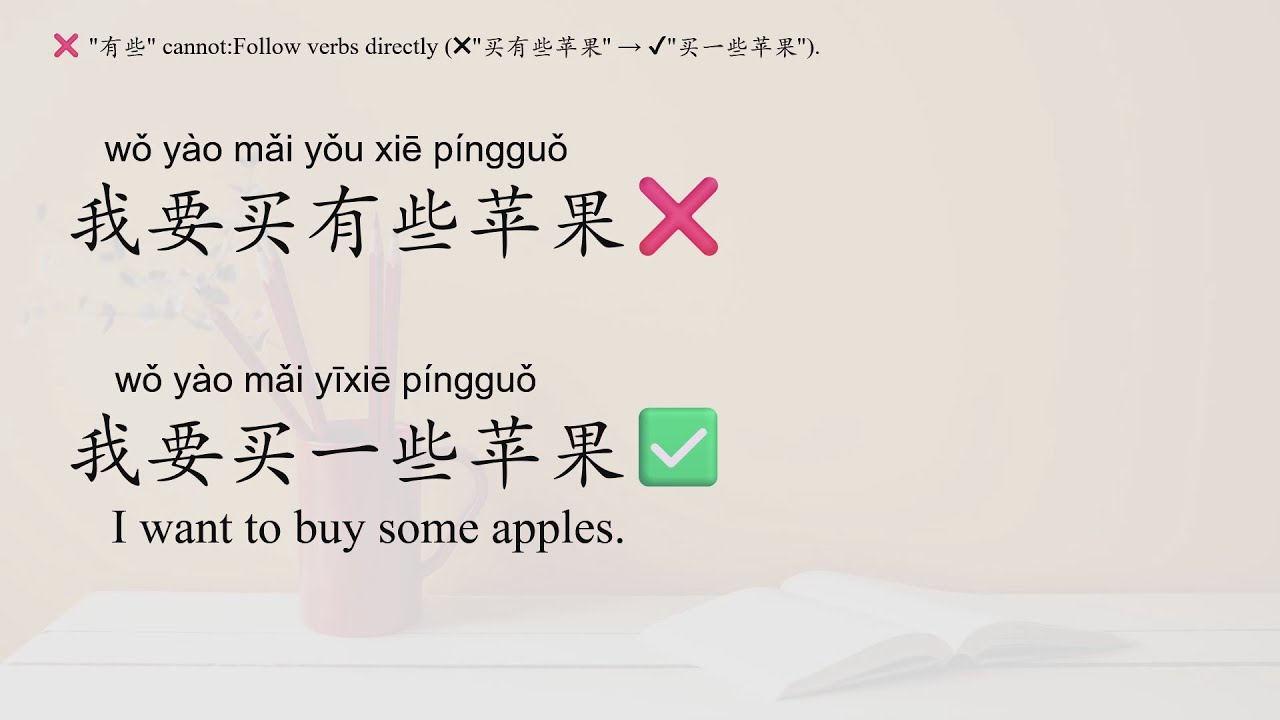 Два варианта использования "有些" на базовом китайском языке для начинающих.