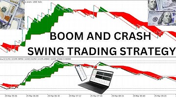 Boom and Crash Swing strategy. Best way to grow s small account. $10 to $100 in 1 day