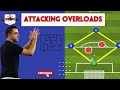 Coaching attacking overloads full session