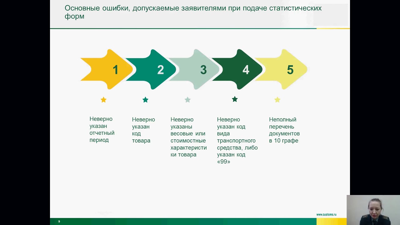 Нужно подать статформу. Статистическая форма ЕАЭС. Статистическая форма перемещения товаров таможенного Союза. 1с статистическая форма перемещения товаров таможенного Союза в 1с 8. Статформа перемещения маркированного товара в 1с.