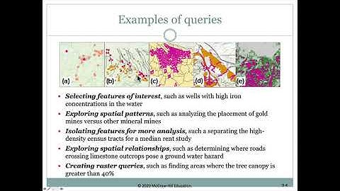 Mastering ArcGIS Pro - Lect9a