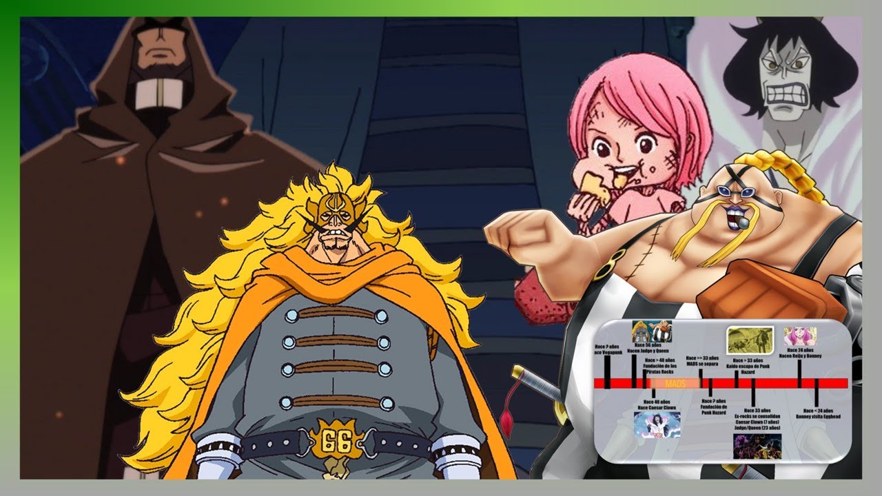 Análisis cronológico de MADS, Kaido, Kuma y el Germa 66 One Piece
