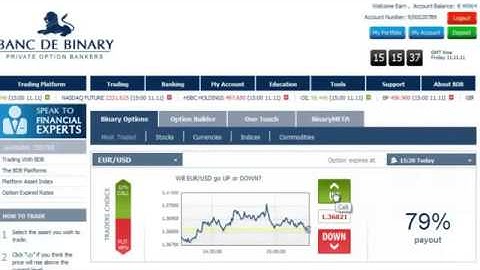 How To Trade Binary Options Profitably With No Previous Experience - Binary System