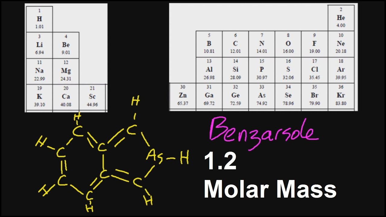 1.2 Molar Mass SL IB Chemistry - YouTube