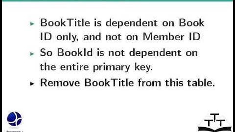 22 Design Refine Database Design and Normalization Rules Nepali