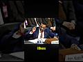 FBI Director Testifies on Trump Investigations and Epstein Files | Full Hearing Highlights