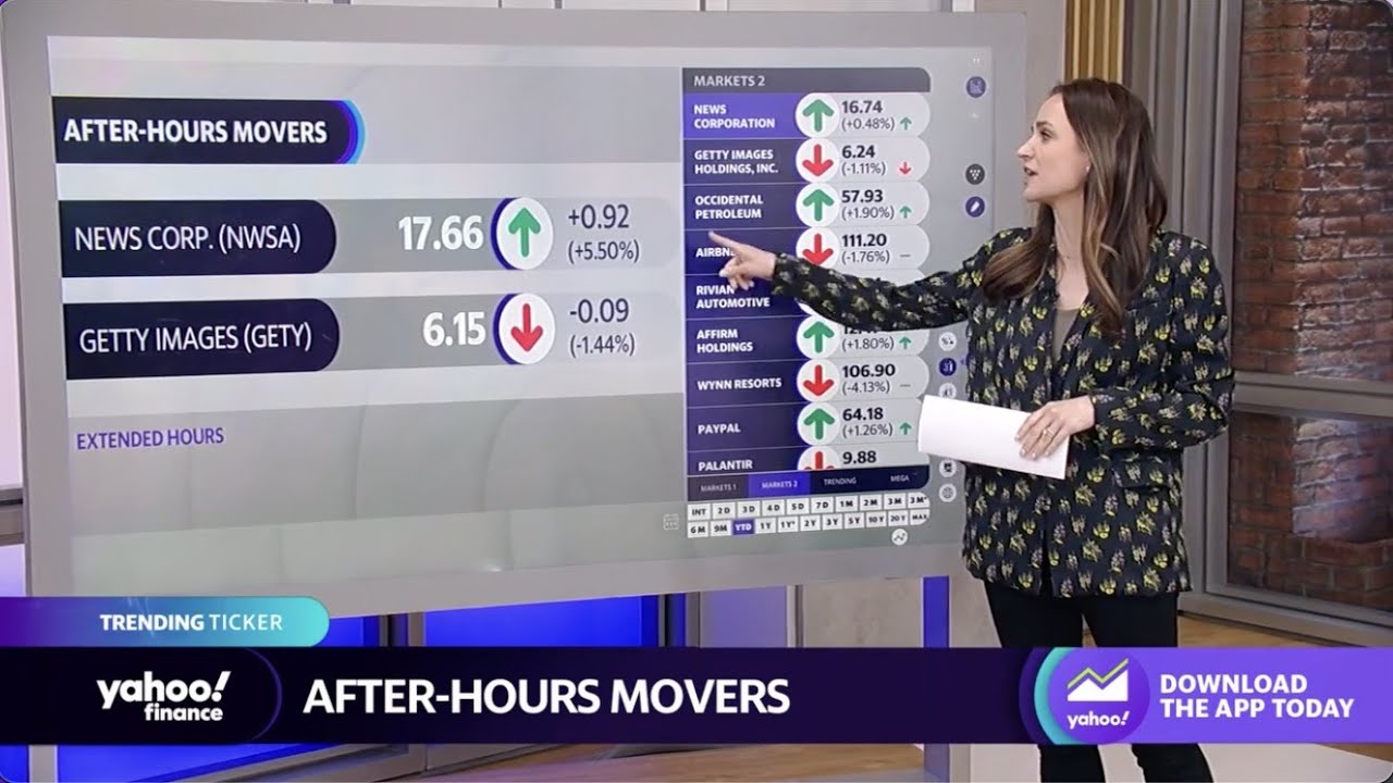 Stocks moving in after hours News Corp, Getty Images YouTube